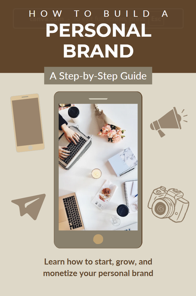 Digital Business Mastery Bundle - Standard (No Master Resell Rights)